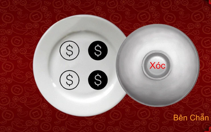 Giới thiệu về Xóc đĩa 77bet